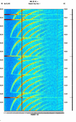 spectrogram thumbnail