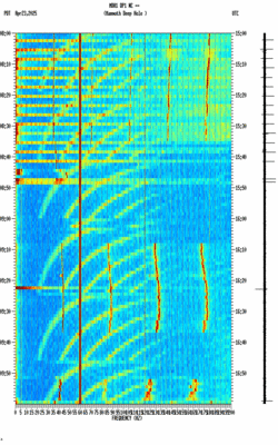 spectrogram thumbnail