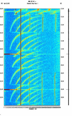 spectrogram thumbnail