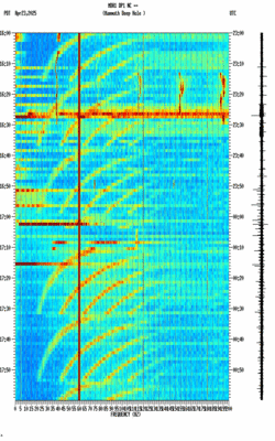 spectrogram thumbnail