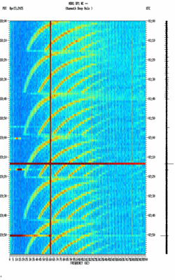 spectrogram thumbnail