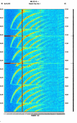 spectrogram thumbnail