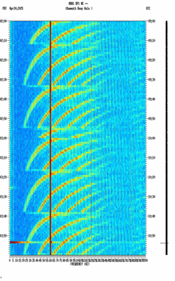 spectrogram thumbnail