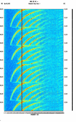 spectrogram thumbnail