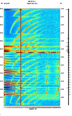 spectrogram thumbnail