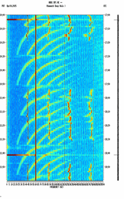 spectrogram thumbnail