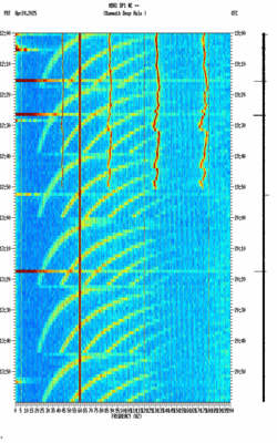 spectrogram thumbnail