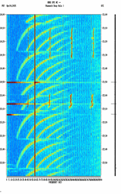 spectrogram thumbnail