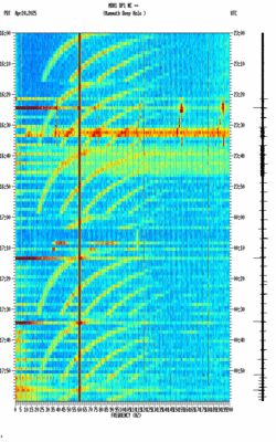 spectrogram thumbnail