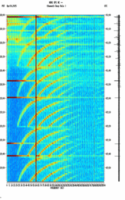spectrogram thumbnail