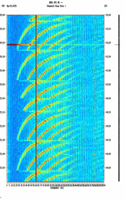 spectrogram thumbnail