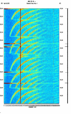 spectrogram thumbnail