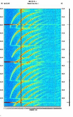 spectrogram thumbnail