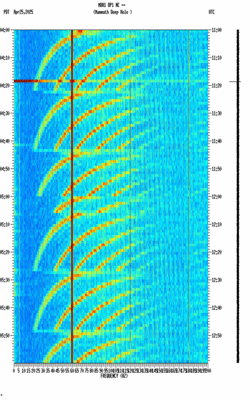 spectrogram thumbnail