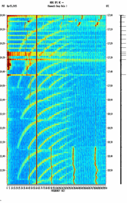 spectrogram thumbnail