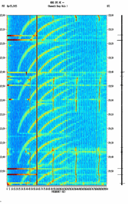 spectrogram thumbnail