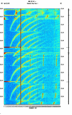 spectrogram thumbnail