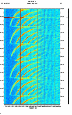 spectrogram thumbnail