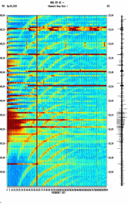 spectrogram thumbnail