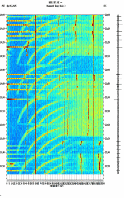 spectrogram thumbnail