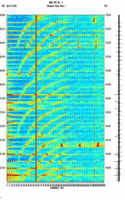 spectrogram thumbnail