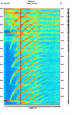 spectrogram thumbnail