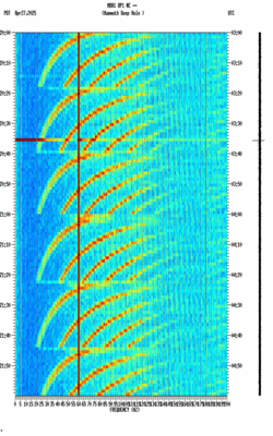 spectrogram thumbnail