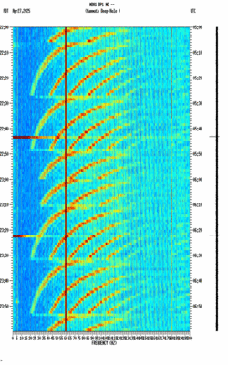 spectrogram thumbnail
