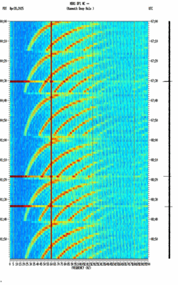 spectrogram thumbnail