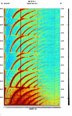 spectrogram thumbnail