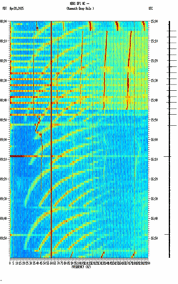 spectrogram thumbnail