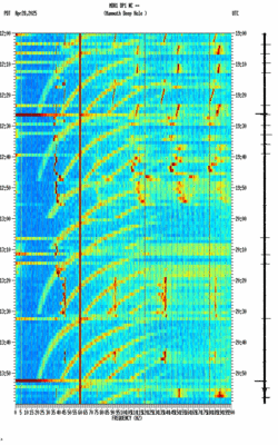 spectrogram thumbnail
