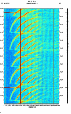spectrogram thumbnail