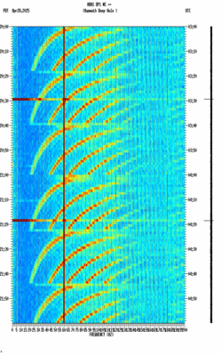 spectrogram thumbnail