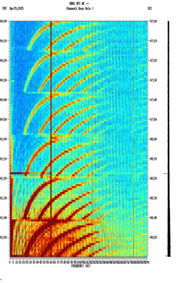spectrogram thumbnail