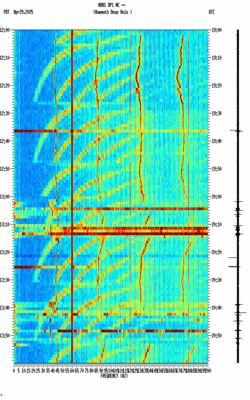 spectrogram thumbnail