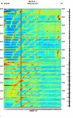 spectrogram thumbnail