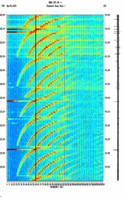spectrogram thumbnail