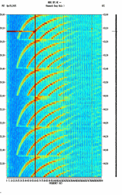spectrogram thumbnail