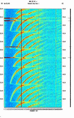 spectrogram thumbnail