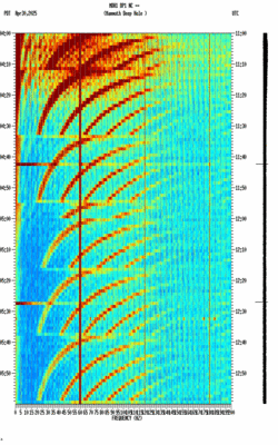 spectrogram thumbnail