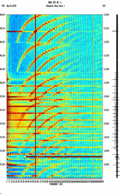 spectrogram thumbnail