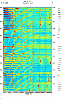 spectrogram thumbnail