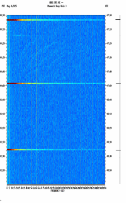 spectrogram thumbnail