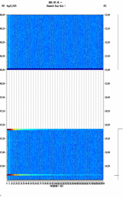spectrogram thumbnail