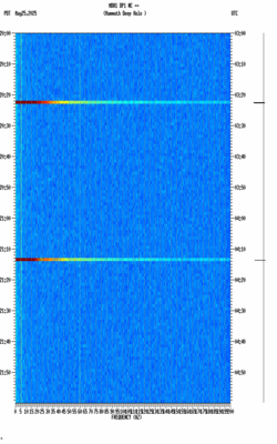 spectrogram thumbnail