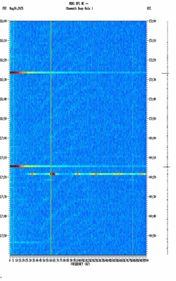 spectrogram thumbnail