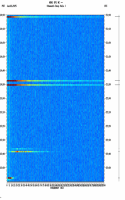 spectrogram thumbnail