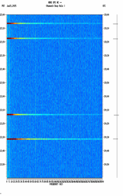 spectrogram thumbnail