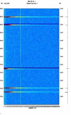 spectrogram thumbnail